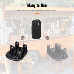 Retekess TD175P Restaurant Pager System Guest Queuning 30 Buzzers Food Truck Bar