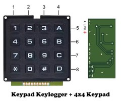 Ultra small Keypad facility keylogger 4×4 or 5×3