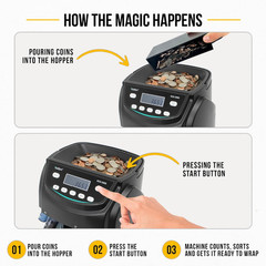 Kolibri KCS-2000 Professional USD Coin Counter Machine, Coin Sorter, Wrapper/Rol