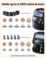 VEVOR USD Coin Sorter Coin Counter Wrapper and Roller 300 Coins/min LCD Display
