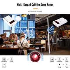 Retekess TD158 Wireless Paging Queuing Calling System 10 Coaster Cafe Clinic Bar