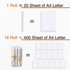 16 Rolls Thermal Paper A4 Printing, Quick Dry Inkless Printer 8.27x276in Kit