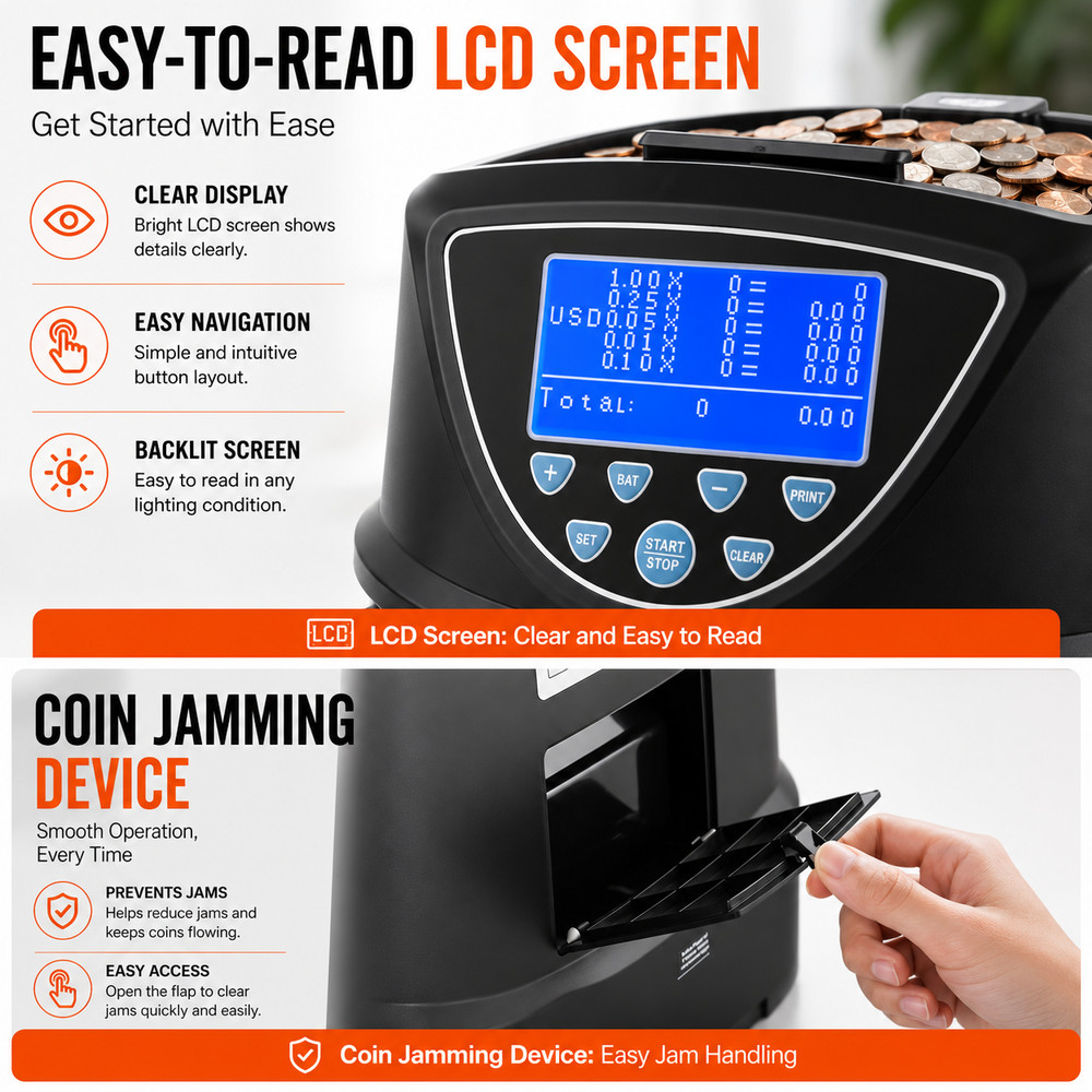 Commercial Coin Counter Machine, Automatic Coin Sorter for U.S. Coins
