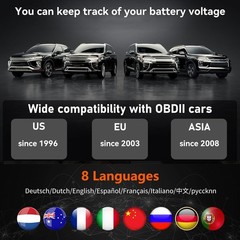 OBD2 Scanner, CGSULIT SC103 Car Code Reader Diagnose Check Engine Light Smog Che
