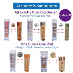Coin Counter Coin Sorter Tubeï½œCreative 5-in-1 Change Sorter Coin Organizerï