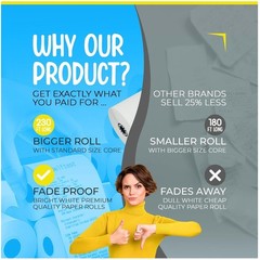 White Biodegradable POS Paper Rolls 32 Pack – 3 1/8″ x 230′