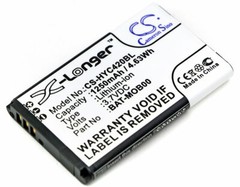 1250mAh Battery For Honeywell Captuvo 70e;75e;SL22;SL22 Sled;SL42;SL42 Sled;SL62