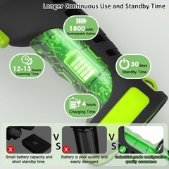 Symcode Bluetooth 2D QR Barcode Scanner with Charging Stand,Industrial Dustproof