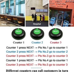 Take A Number System Now Serving Number Sign Simple Queue Management System