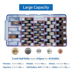 Coin Counter Coin Sorter｜2Packs Mini Coin Counter Tray Coin Sorter Tray
