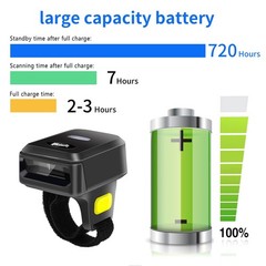 Alacrity 2D Wireless Ring Barcode Scanner,Portable Bluetooth Wearable Finger