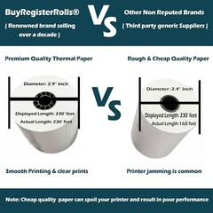 (50 Rolls) 3 1/8 x 230 Thermal Paper Receipt Rolls, Premium Quality German Paper