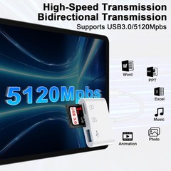 USB C SD Card Reader for Samsung Galaxy S25 S24 FE Ultra S23 S22 S21,High Speed