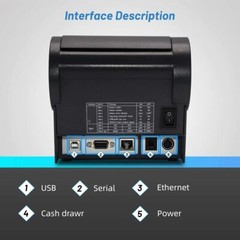 Thermal Receipt Printer,GP 80250ivn(PBM P-822D) High Speed 300mm/sec(11″/s) 80mm