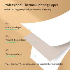 PeriPage 2 Rolls Thermal Paper Compatible with PeriPage A40 Thermal Printer S6B5