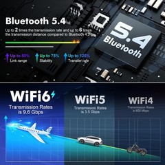 9 Inch IPS Touchscreen Android 14 Car Stereo for Nissan Altima 2008-2012 (Aut…