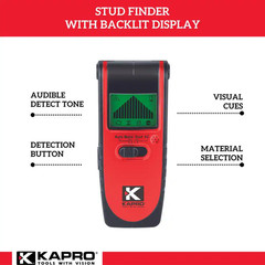 Multi-Scanner Sensor Electric