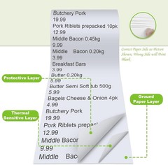 Biodegradable Thermal Receipt Paper: 10 Rolls, 2 1/4″ x 50′