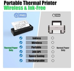 Rongta Portable Thermal Wireless Ink-less A4 Printer Dark Grey – Factory Sealed
