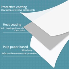 BPA Free Thermal Paper Rolls 3 1/8″ x 230′ – 40 Rolls Premium POS Receipt Paper