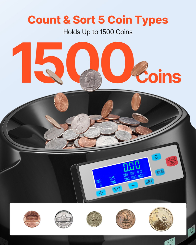 Coin Counter Machine 5 Denomination Coin Sorter LCD Display Holds 1500 Coins