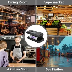Counterfeit Bill Detector with LED UV Light, Money Marker Counterfeits Money …