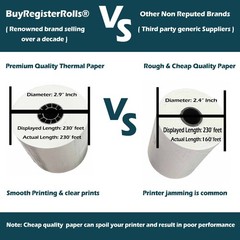 50 ROLLS – 3 1/8 ” x 230 FEET THERMAL RECEIPT PRE – PRINTED PAPER FOR RESTURANTS