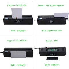 USB 4-in-1 Card Reader Writer Magnetic EMV IC Chip RFID PSAM