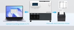 NUCOUN C200 Automatic Coin Counter Electronic 3-Pocket Coin Sorter Machine