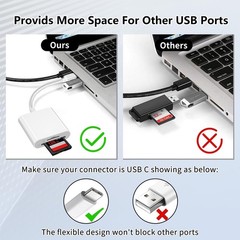 SD Card Reader for iPhone 15/16/17, Sd Card Reader USB C,Micro Sd Card Reader…