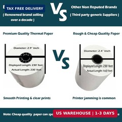 (50 Rolls) 3 1/8 x 230 Thermal Paper Receipt Rolls (55 GSM Premium Quality Germa