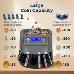 Bonvoisin Coin Counter & Coin Sorter Machine for USD Coin 1￠ 5￠ 10￠ 25￠ $1, S…
