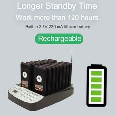 Wireless Guest Paging System CTP301 16 Pagers Restaurant Waiter Calling Pager