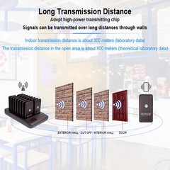 Wireless Paging System 16 Coaster Pager Waiter Call System 433MHz for Restaurant