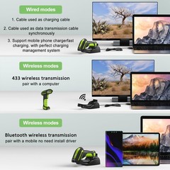Symcode Bluetooth 2D QR Barcode Scanner with Charging Stand,Industrial Dustproof