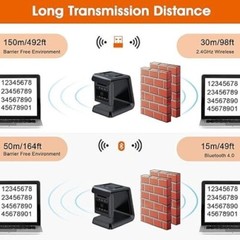Alacrity 2D QR Barcode Scanner Wireless Hands-Free Omnidirectional FREE SHIPPING