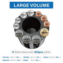 Coin Counter Change Sorter｜Pen & Pencil Holder as Desk Organizer｜Piggy Bank for