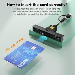 2-in-1 Type C Dual Connector CAC Card Reader, USB Smart Card Reader for Windows
