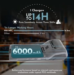 Portable 58mm Thermal Receipt Printer with NFC & 4G for Mobile Transactions