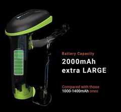 Tera Wireless Barcode Scanner 2.4GHz USB Wired 1D Laser Rechargeable Green