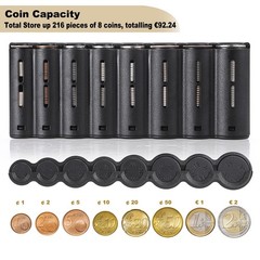 Euro Coin Holder Coin Dispenser with Water Bottle Holder, Fanny Pack with Ban…