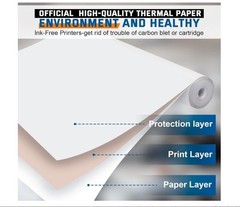 Thermal Printer Paper 8.5”x11” US Letter Size, 4 Rolls BPA free Quick-Dry Ther