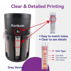 Automatic Coin Sorter 5-in-1 Coin Counter with Coin Wrappers, Empty Piggy Bank