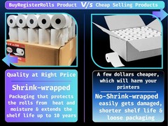 (50 Rolls) 3 1/8 x 230 Thermal Paper Receipt Rolls