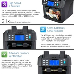 Mixed Denomination Bill Counter Sorter Machine Cash Money Currency Counting ZZap