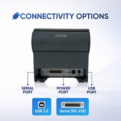 Epson TM-T88V POS Compact Thermal Receipt Printer USB Serial w/ Adapter TESTED