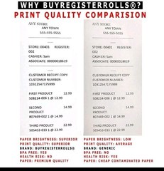 3 1/8″ x 230′ THERMAL POS RECEIPT PRINTER ROLL PAPER BPA FREE USA (50) ROLLS