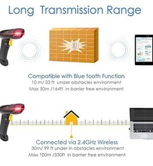 NETUM 2D Barcode Scanner, Compatible with 2.4G Wireless & Bluetooth & USB Wired