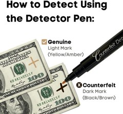 Dual Counterfeit Money Detector Pen, UV Light Head Bonus Pack – Fake Money B…