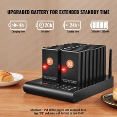 Uimoso Wireless Paging System with 16 Coasters for Restaurant Guest Queue
